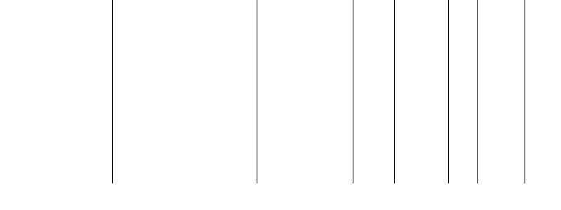 Barogramm